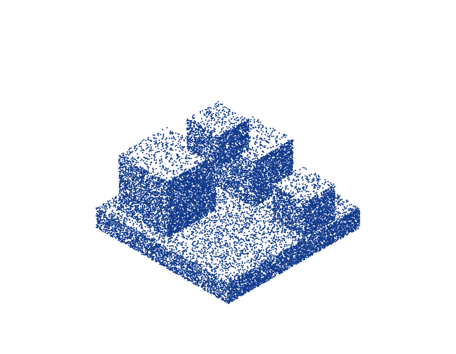 Stippled parcels on a platform